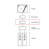 Audio Advisor