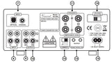 Audio Advisor