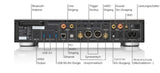 Audio Advisor