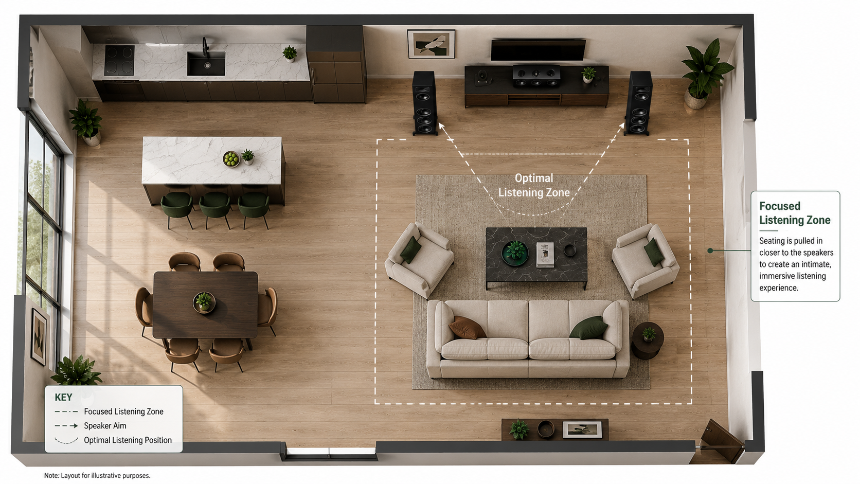 <p>Top-down diagram of a small desk or bedroom with two compact bookshelf speakers angled toward a listening chair</p>